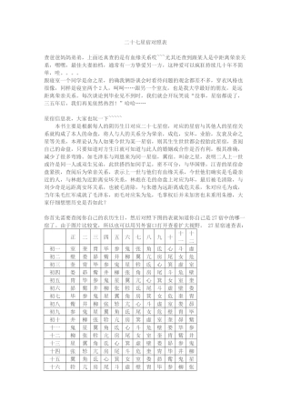 二十七星宿对照表