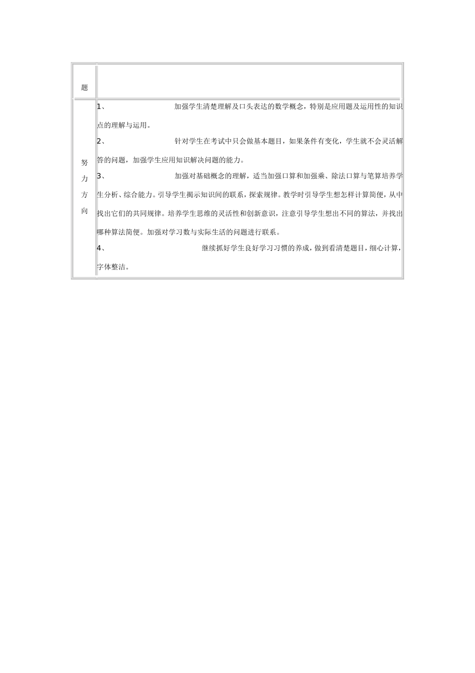 小学数学教学成绩分析表_第2页