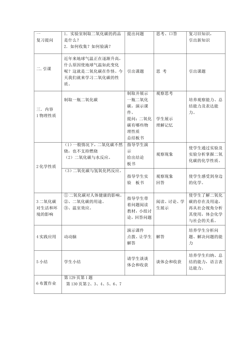 《二氧化碳和一氧化碳》（第1课时）教学设计_第2页
