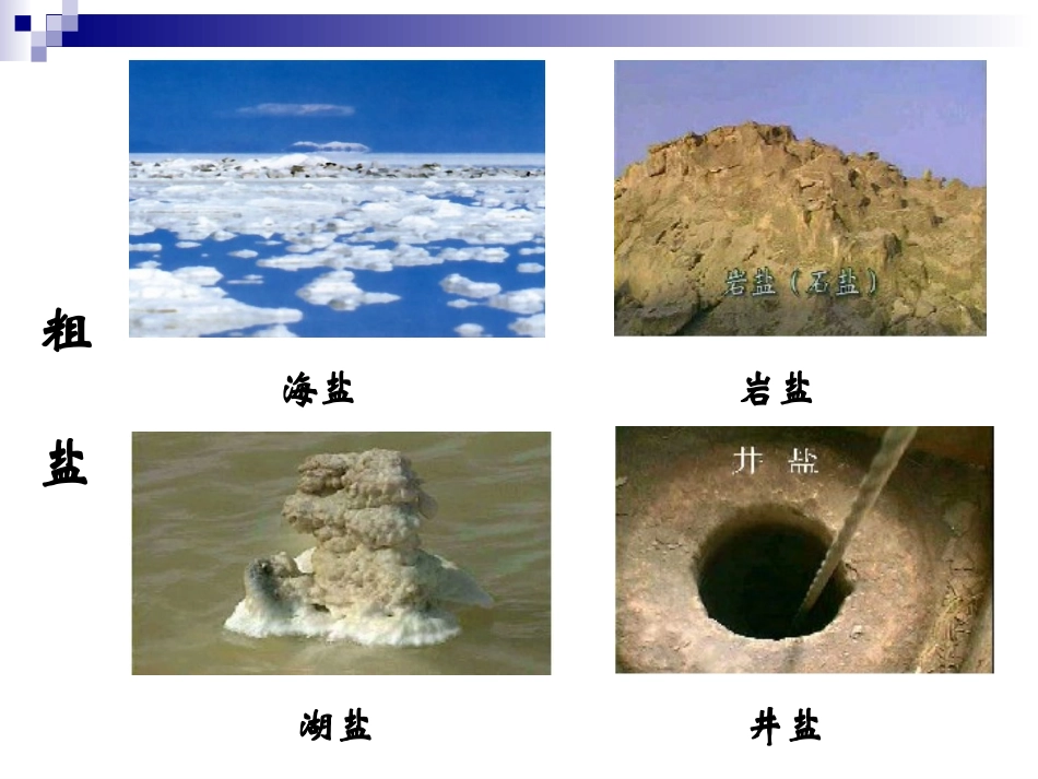 粗盐提纯课件_第2页
