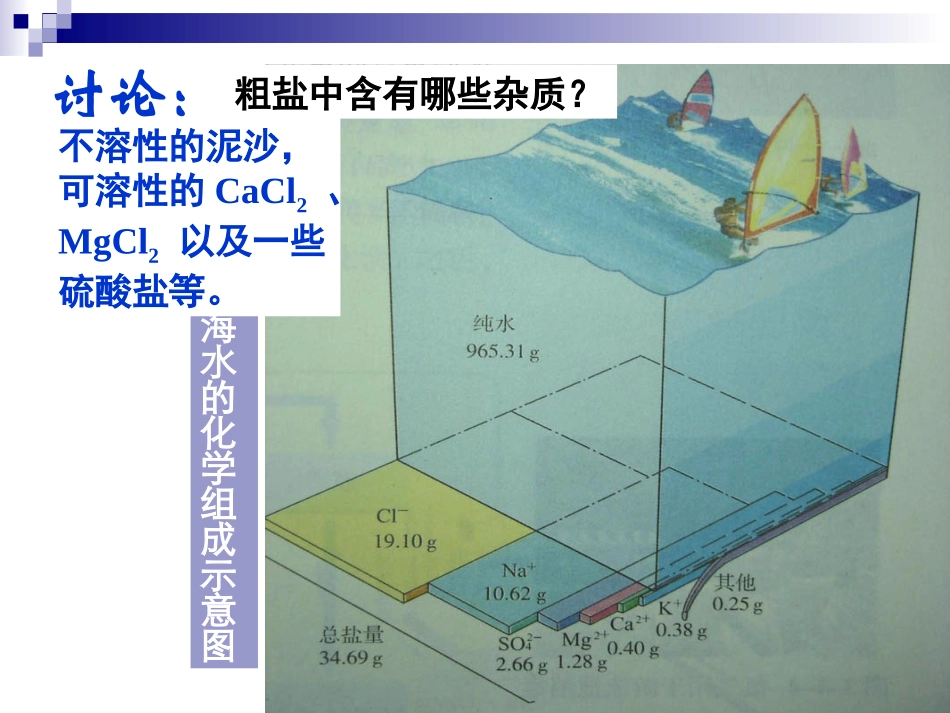 粗盐提纯课件_第3页