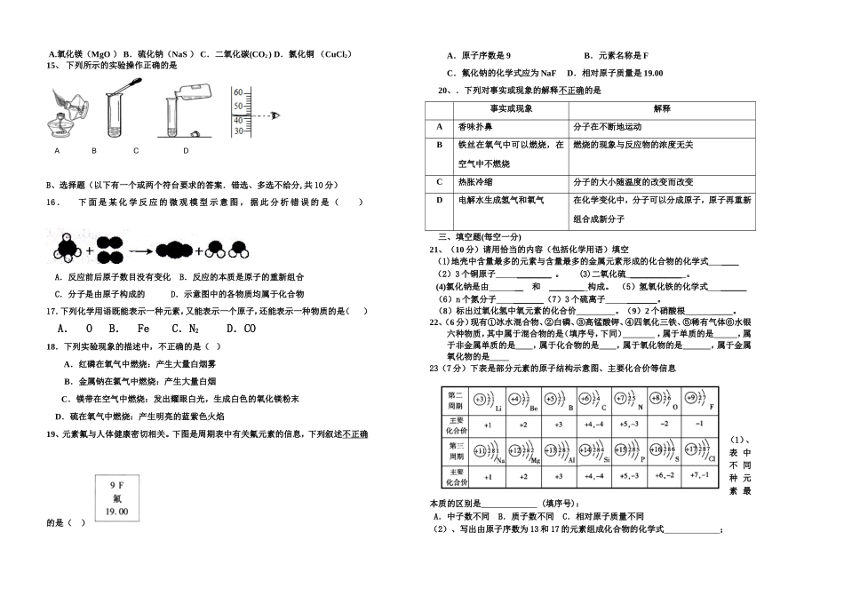 第一次月考化学试题_第2页