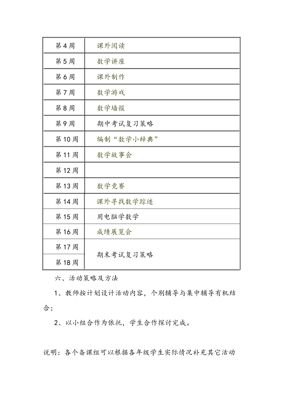 初中数学兴趣小组活动计划_第3页