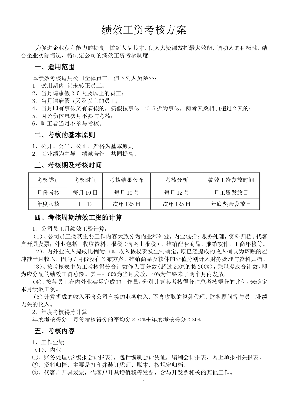 代理记账公司绩效工资考核方案_第1页