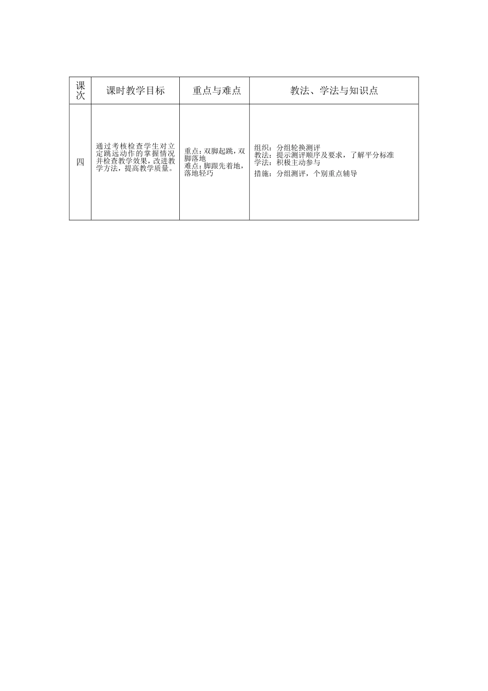 单元教学计划刘国治_第2页