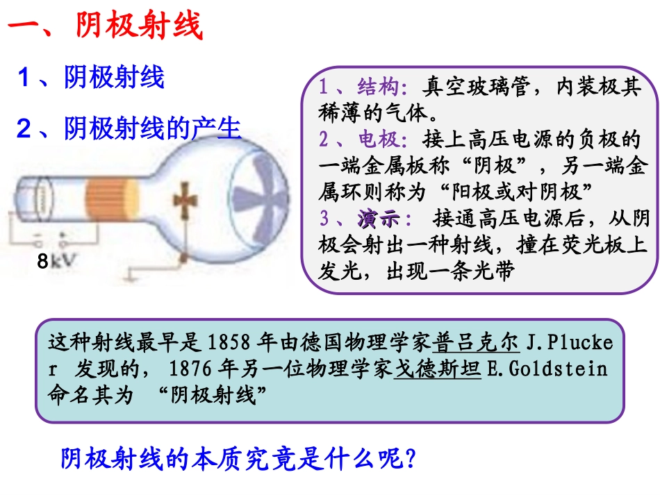 电子的发现课件_第2页