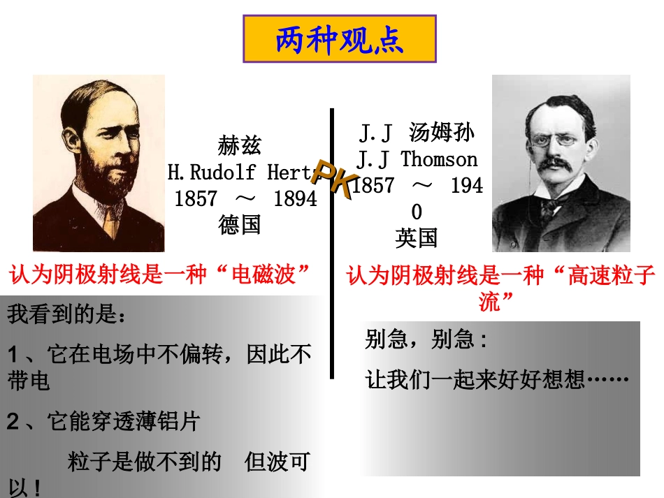 电子的发现课件_第3页