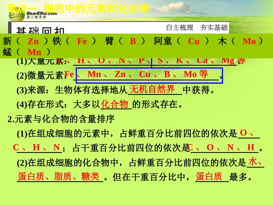 新人教版必修2（分子与细胞）第一单元第2讲细胞中的元素和化合物_第3页