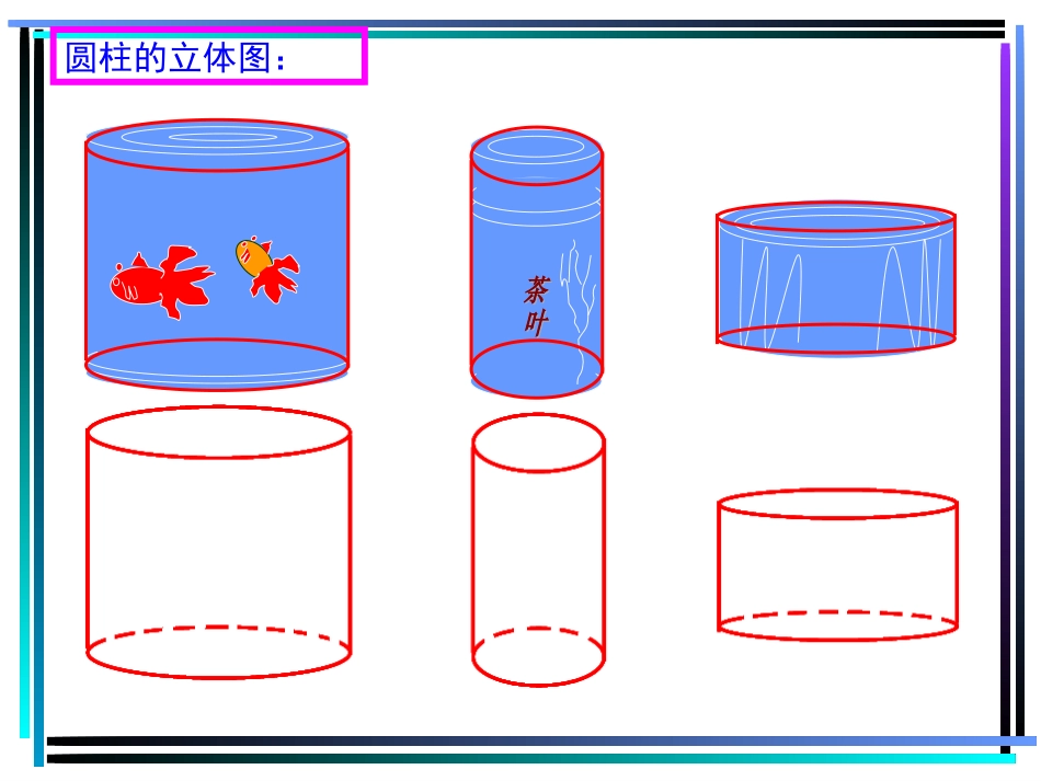 圆柱的认识(涂红玲）_第3页