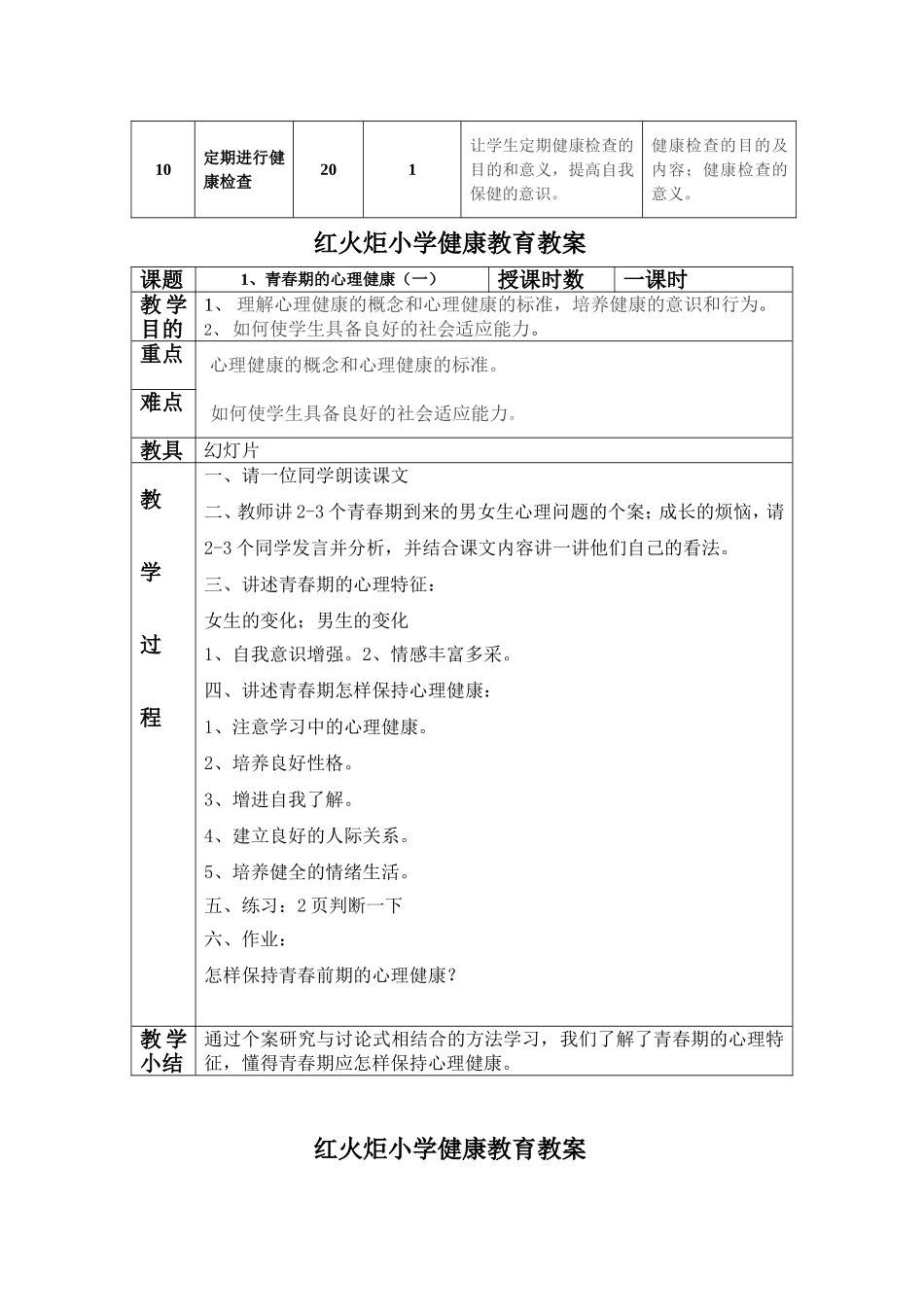 红火炬小学六年级上学期健康教育教学教案_第3页