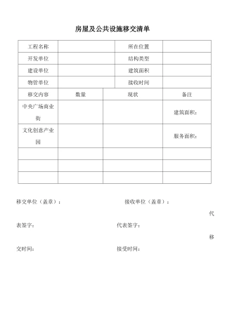 物业移交表格(全套)