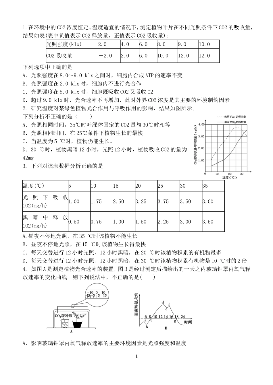 光合作用练习_第1页
