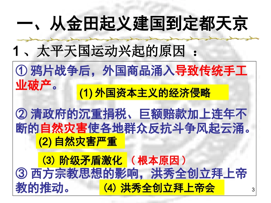 必修一第11课太平天国运动_第3页