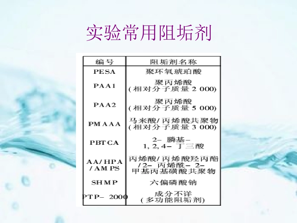 聚环氧琥珀酸介绍_第3页