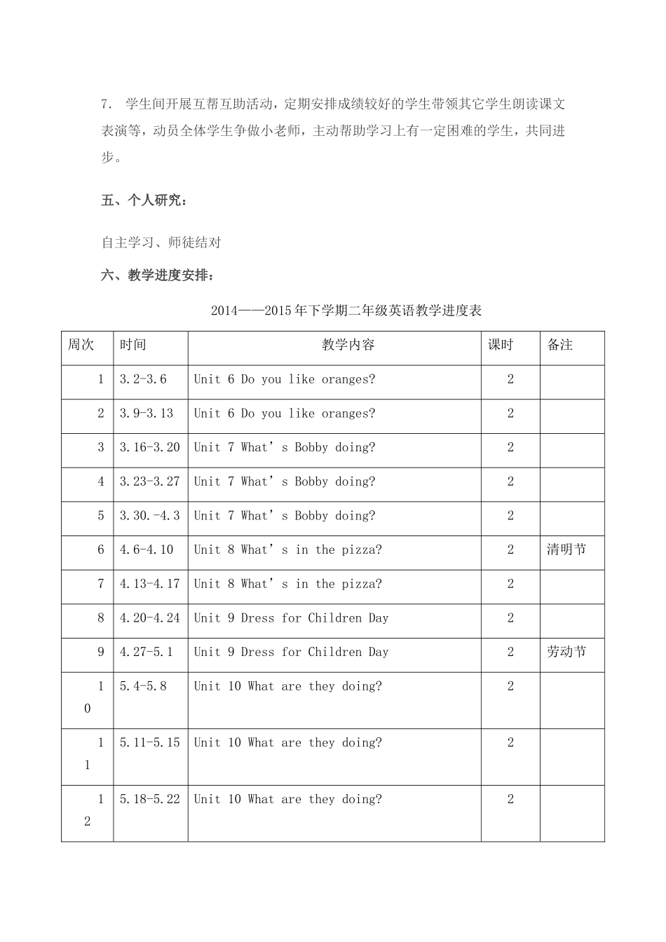 剑桥少儿英语预备级B册进度表_第3页