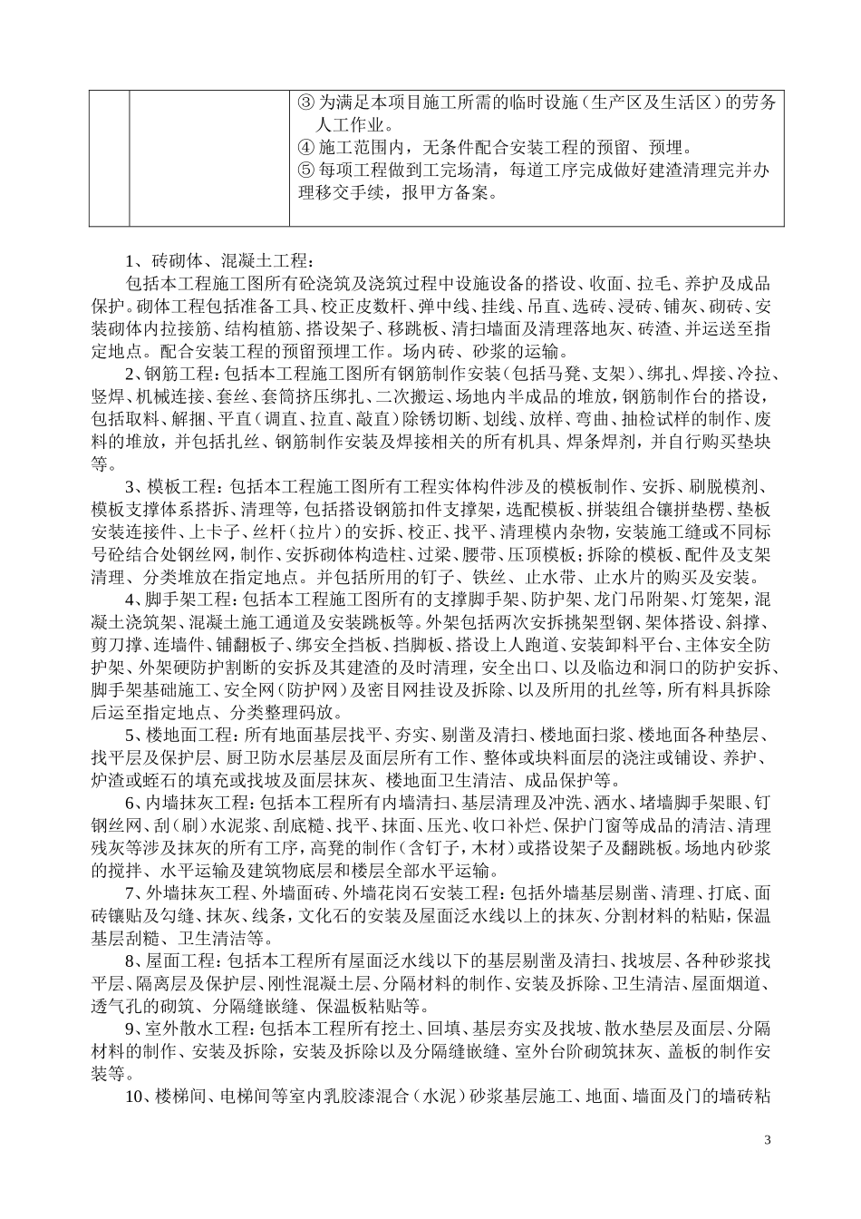 高层建筑劳务合同范本_第3页