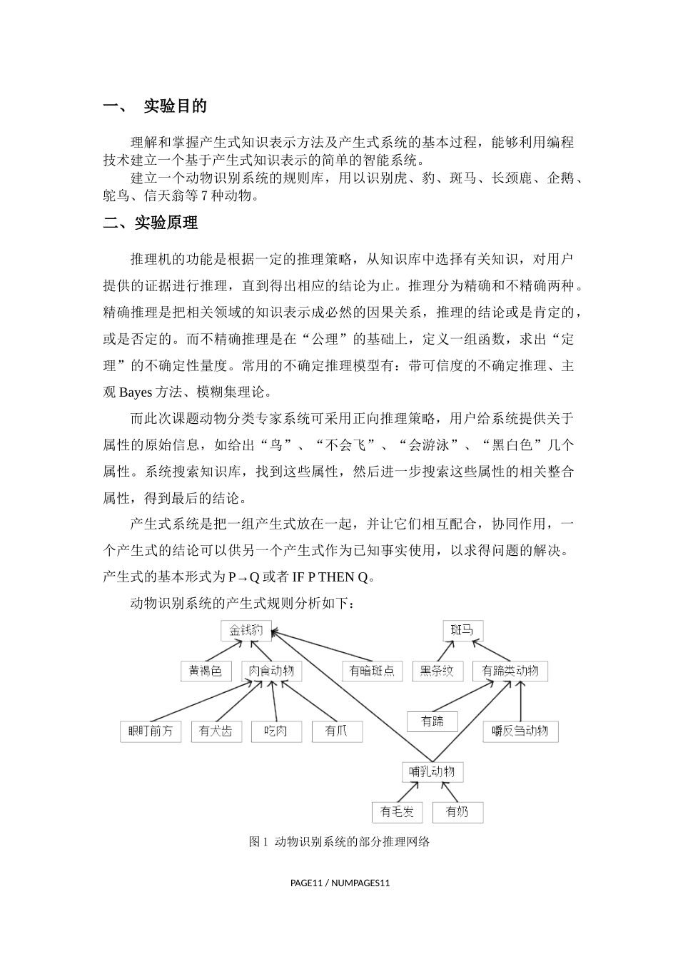 基于产生式动物识别系统的设计_第3页