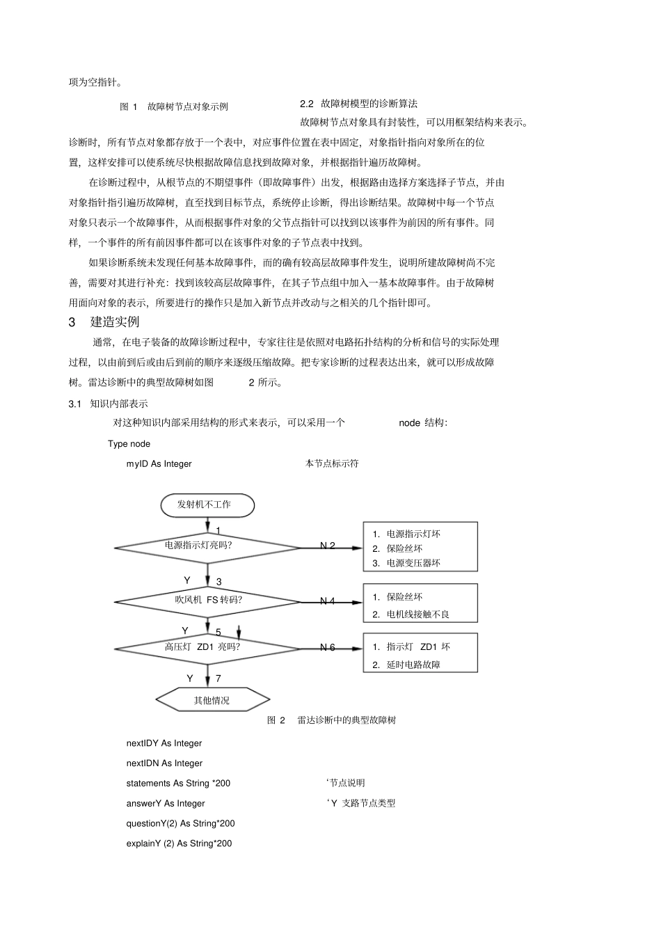 一种面向对象的实时故障诊断系统的设计基于Visu_第2页