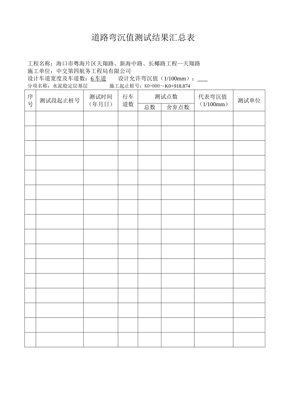 道路弯沉值测试结果汇总表_第3页