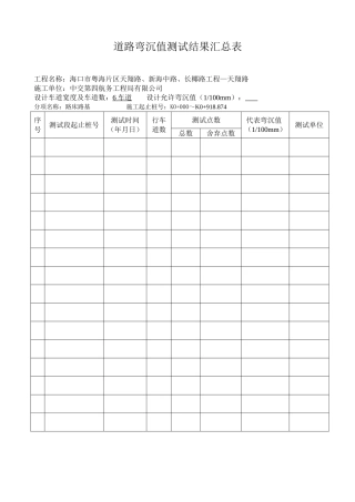 道路弯沉值测试结果汇总表