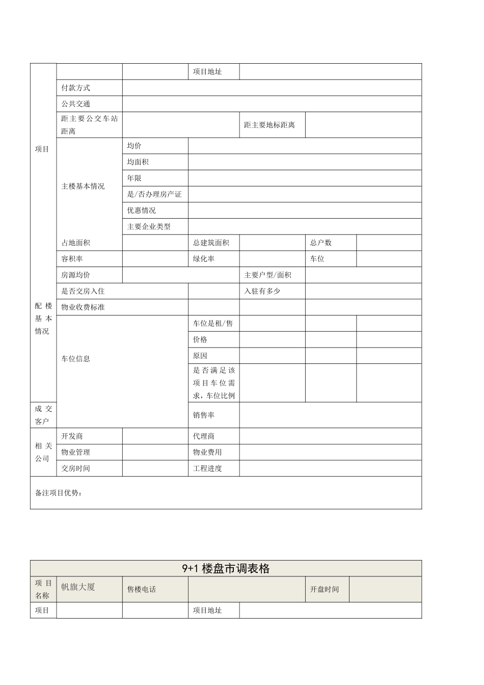 房地产市调表格_第3页