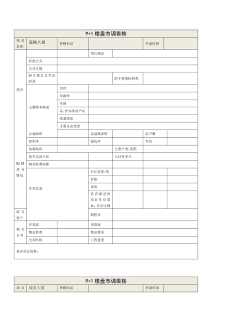房地产市调表格