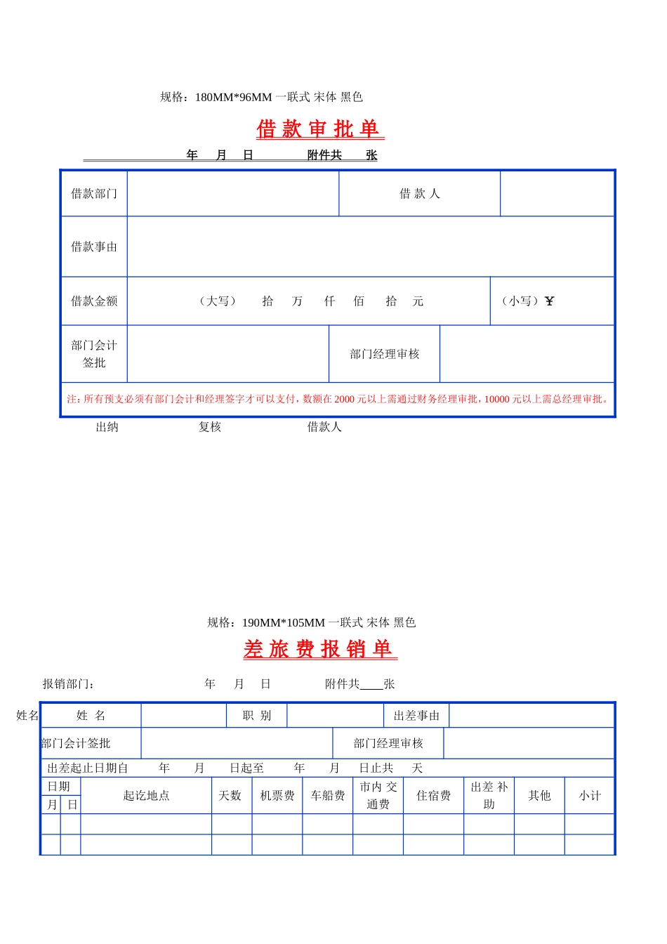费用报销单表格模板_第3页