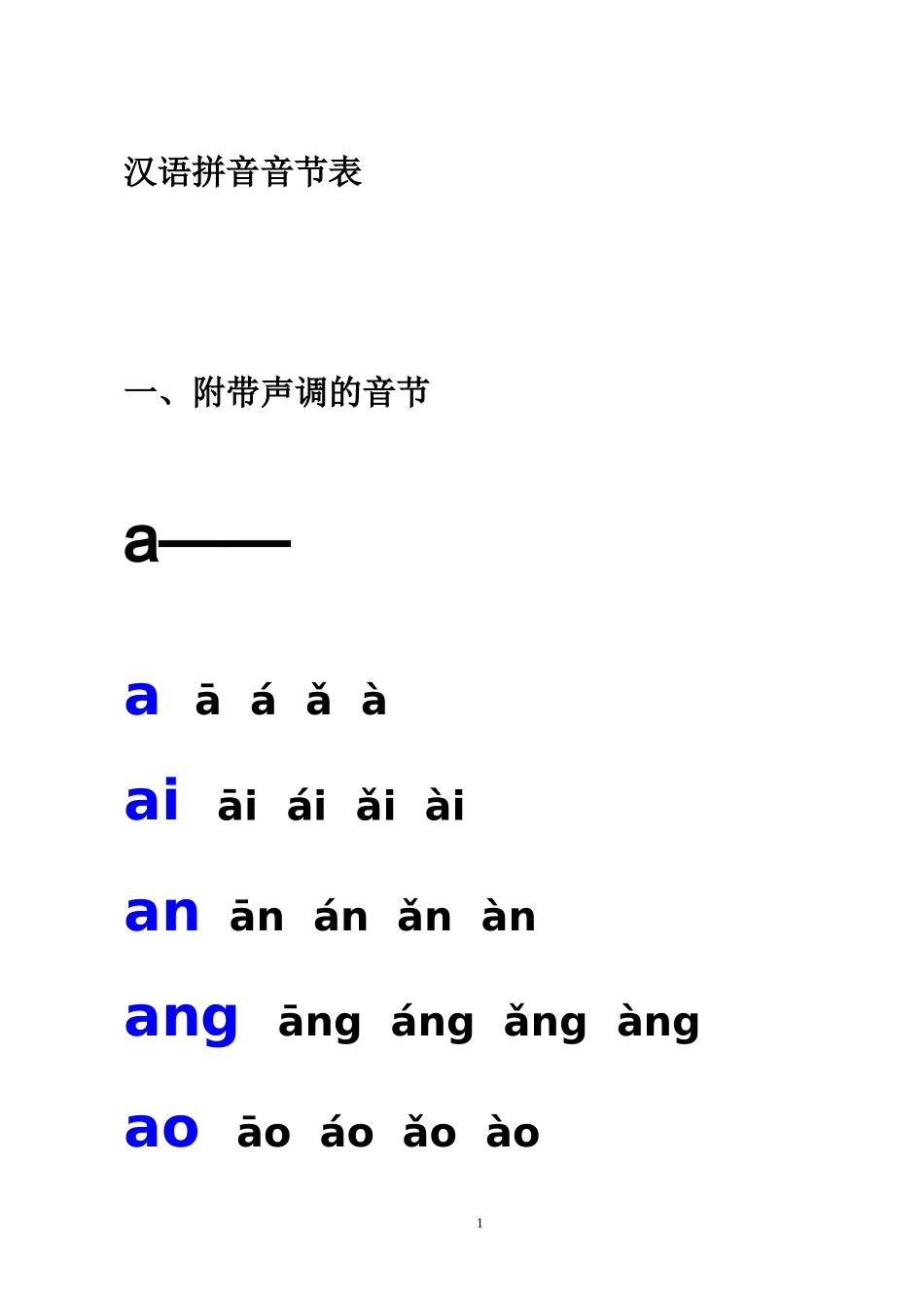 汉语拼音音节表(附带声调和不带声调的音节)_第1页