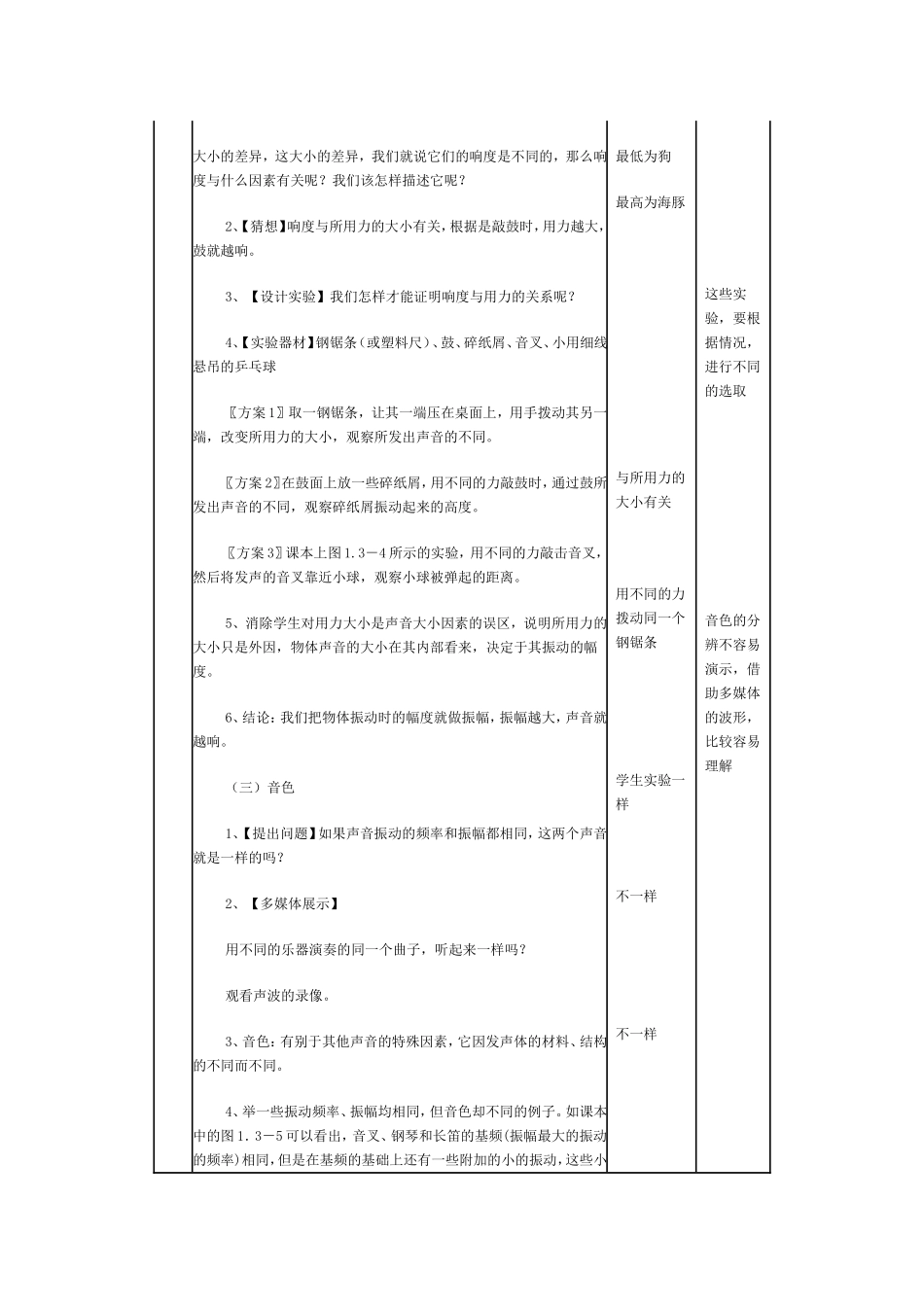 《声音的特性》教学设计_第3页