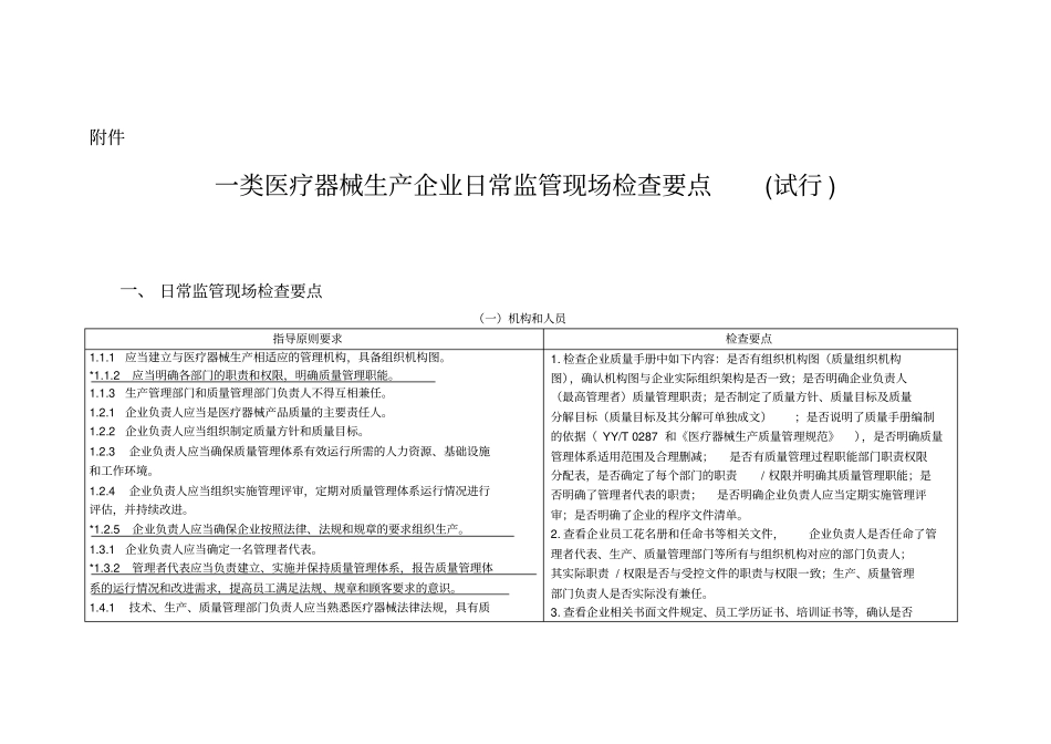 一类医疗器械生产企业现场检查要点试行_第1页