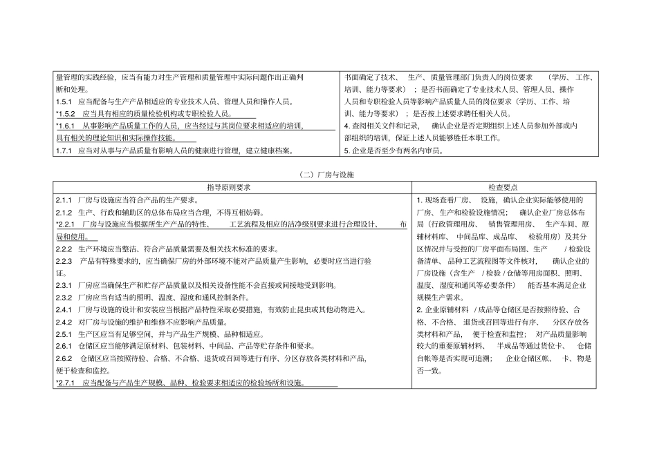 一类医疗器械生产企业现场检查要点试行_第2页