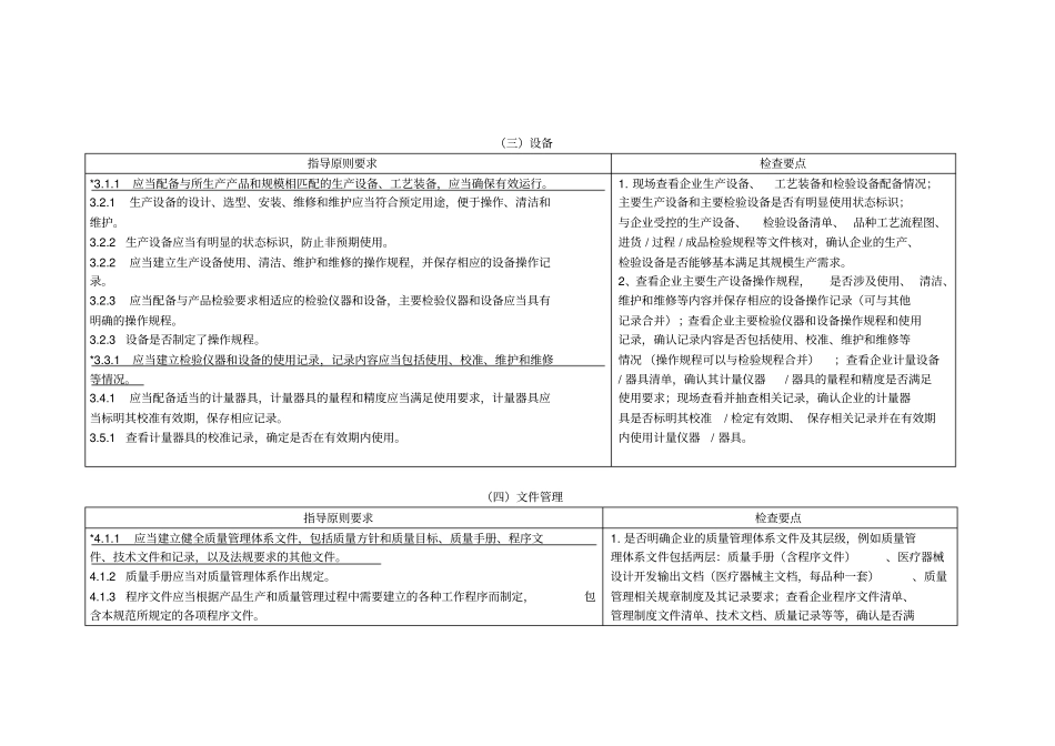 一类医疗器械生产企业现场检查要点试行_第3页
