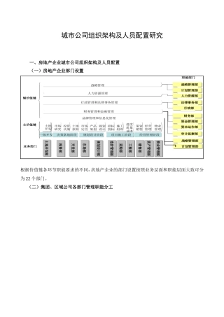 房地产组织架构及人员配置研究2015(原创)