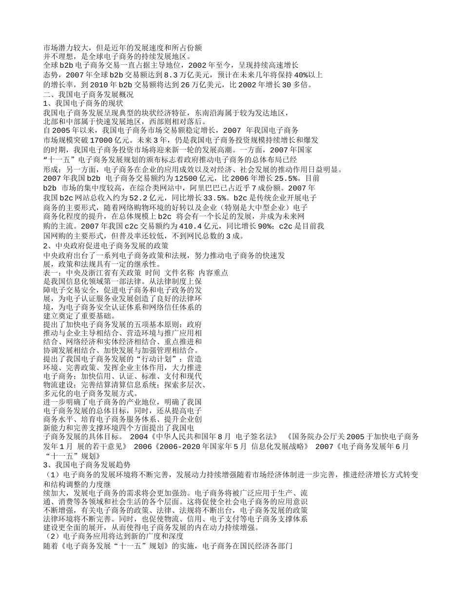 电商培训计划书_第3页