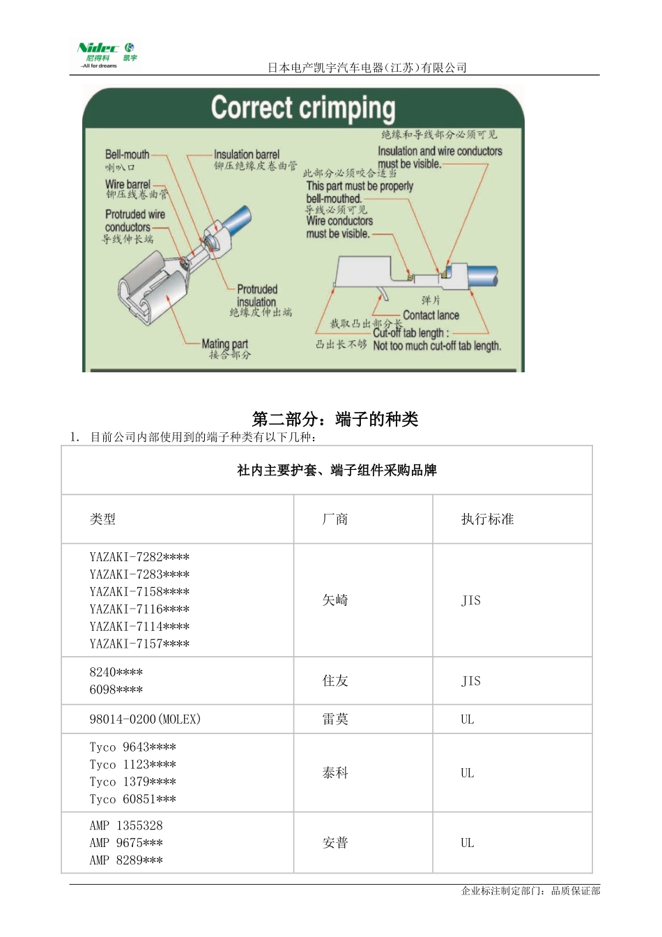 端子铆压标准规范_第2页