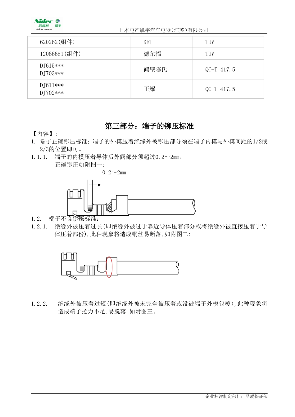 端子铆压标准规范_第3页