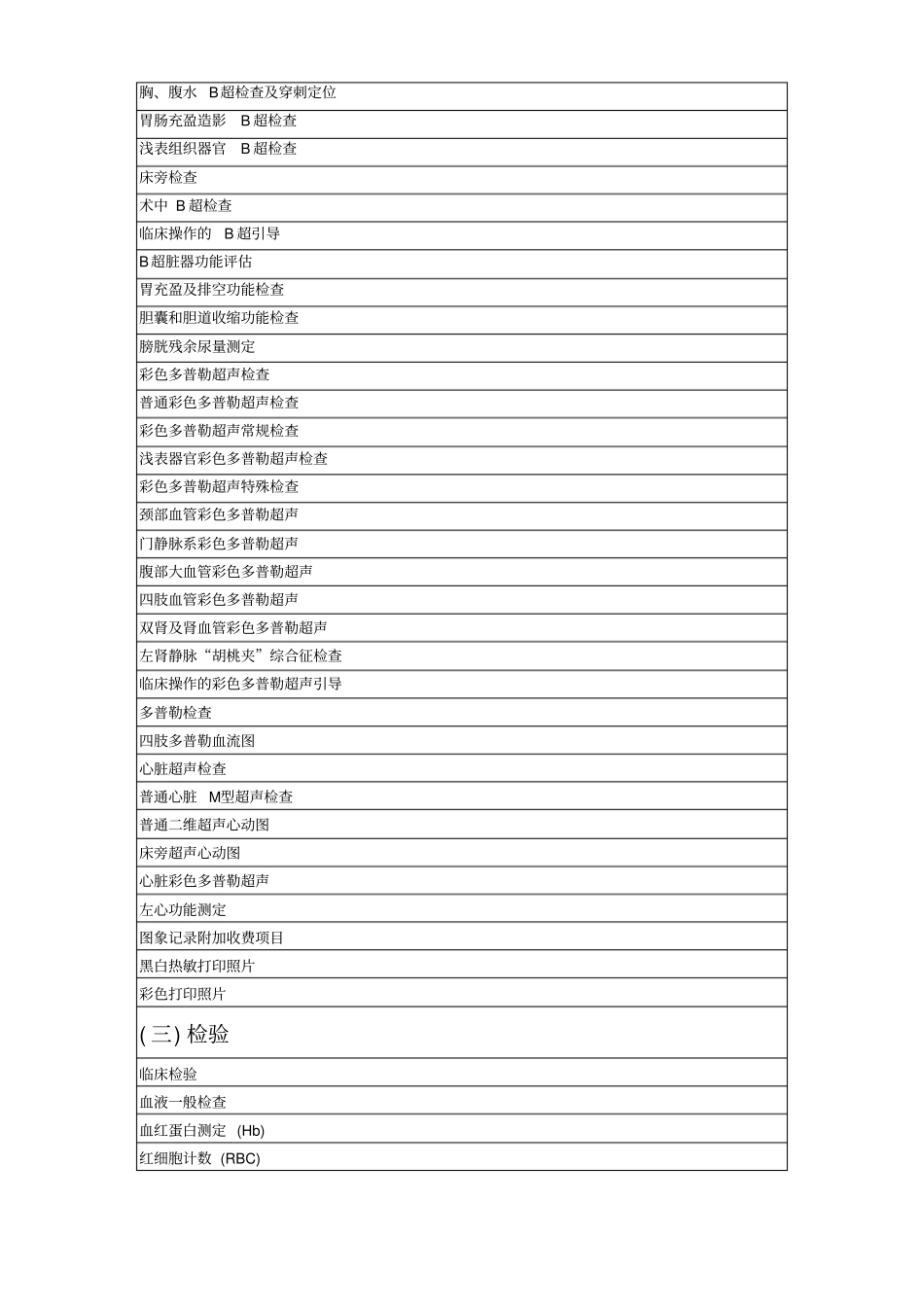 一类医疗技术目录汇总_第2页