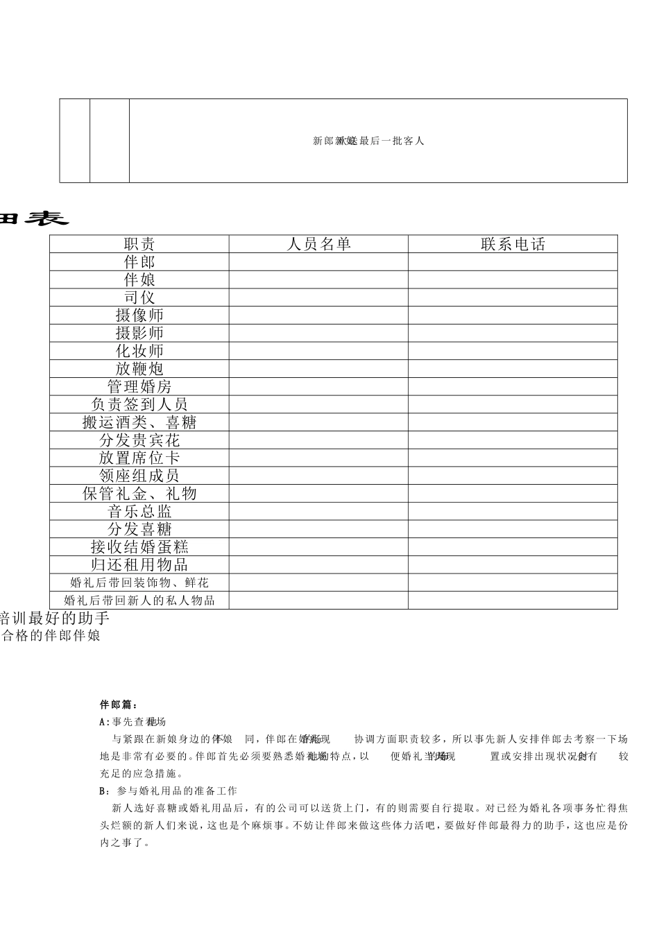 婚礼当天流程和婚礼人员明细表格_第2页