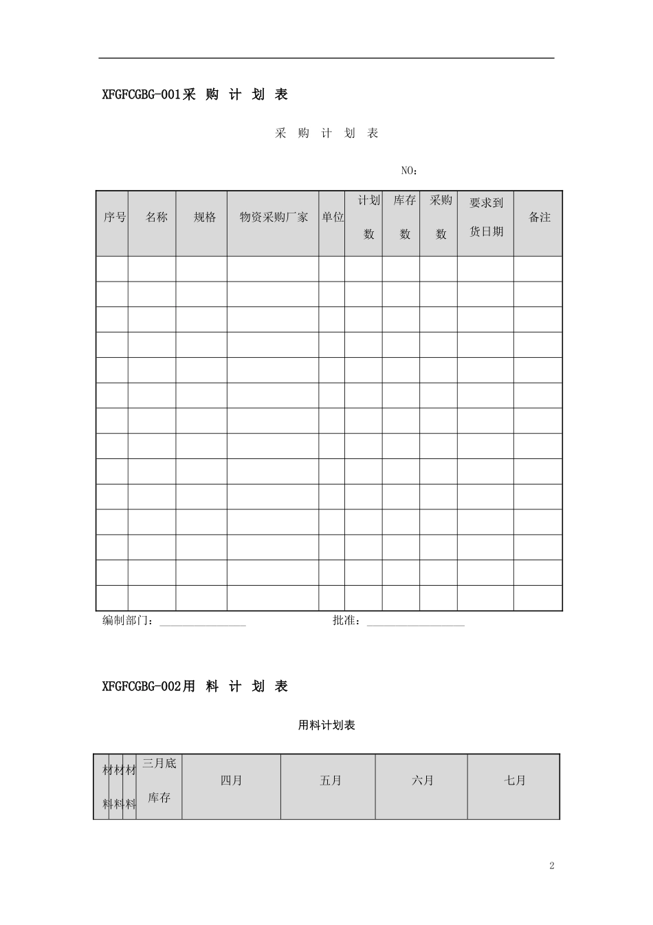 采购管理必备表格_第2页
