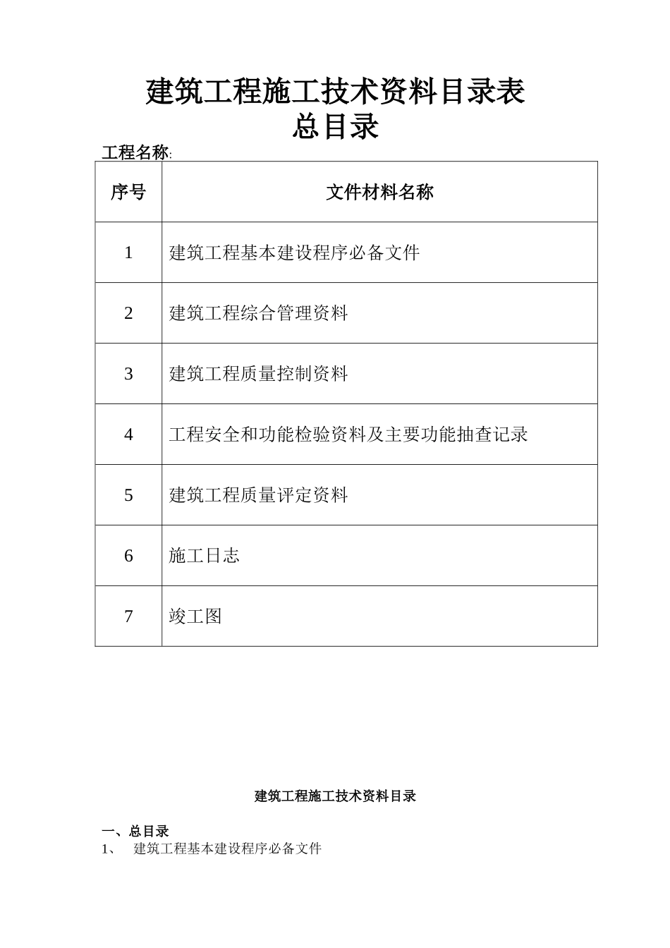 工程质量验收检查记录表_第2页