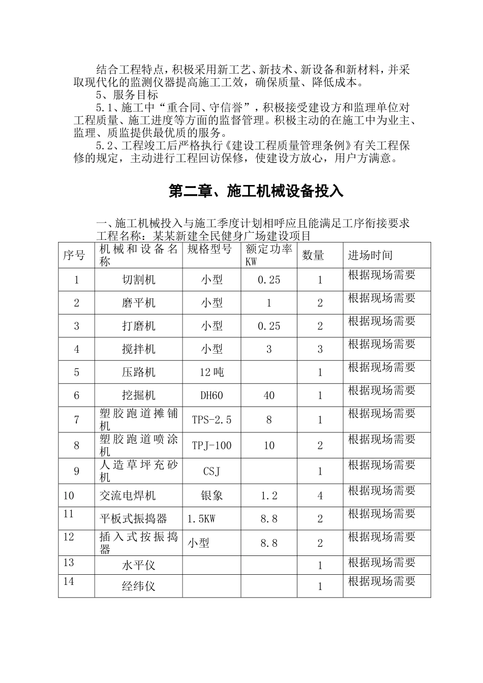 健身广场项目施工组织设计_第2页