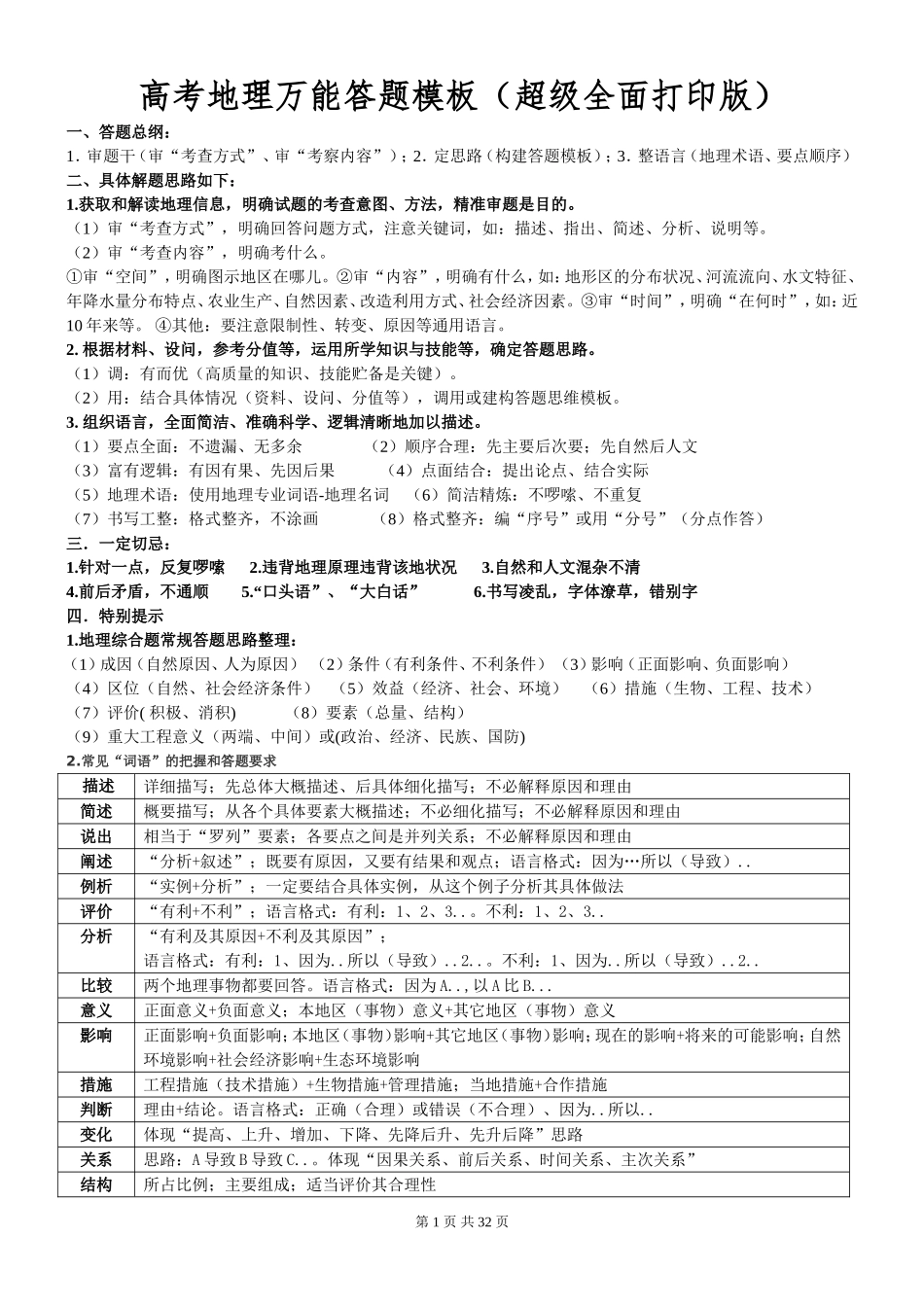 高考地理提分秘籍——大题答题模版(超全面经典打印版)_第1页