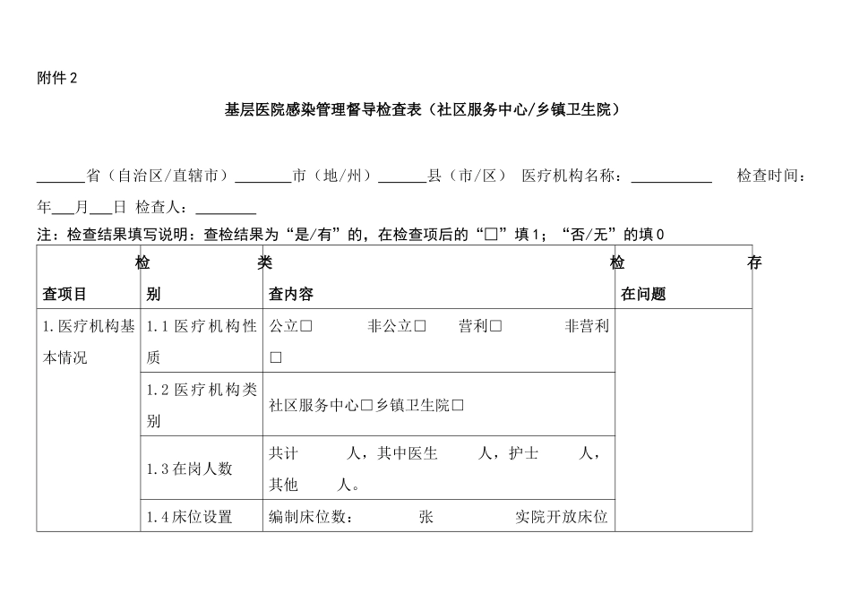 基层医院感染管理督导检查表_第1页
