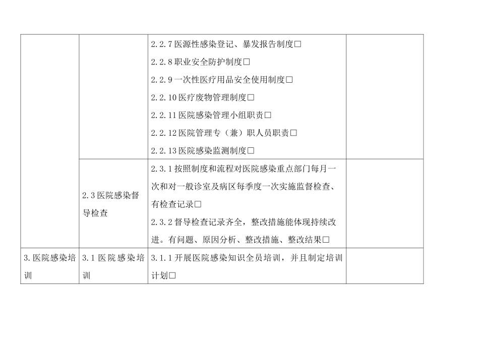 基层医院感染管理督导检查表_第3页