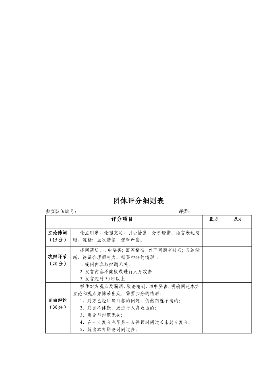 辩论赛评分标准及评分表_第3页