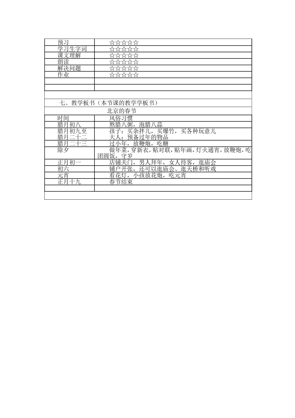 传统文化与学科整合应用成果(教学设计方案)_第3页