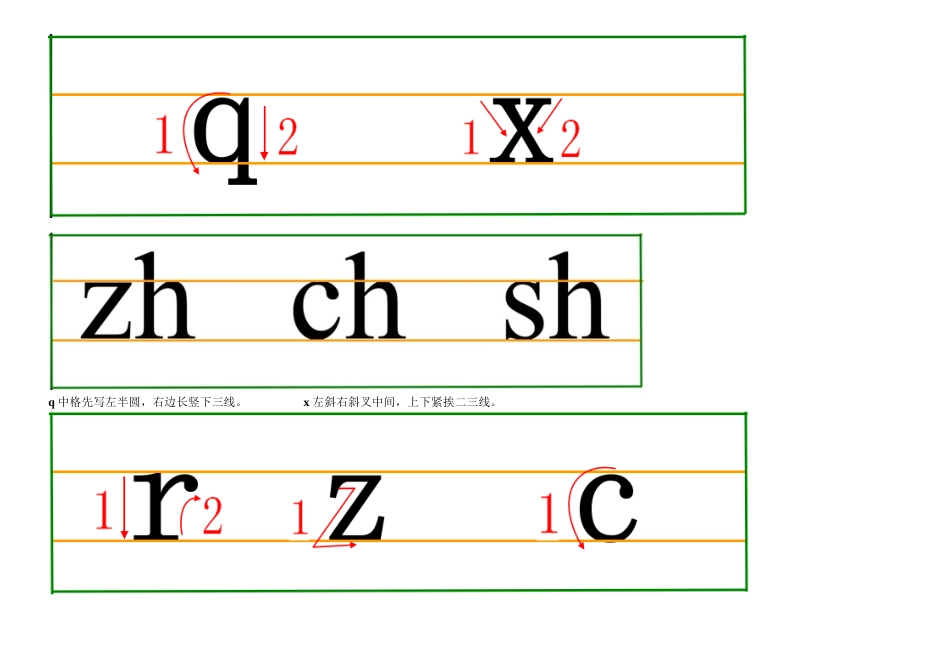 汉语拼音书写规范及要求_第3页
