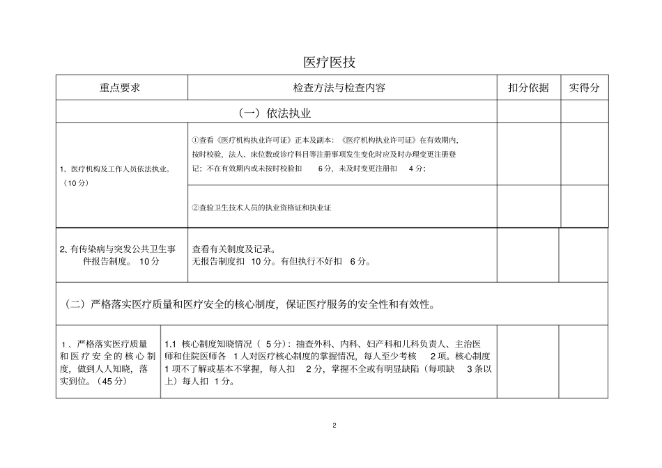 一级医院标准复习_第2页