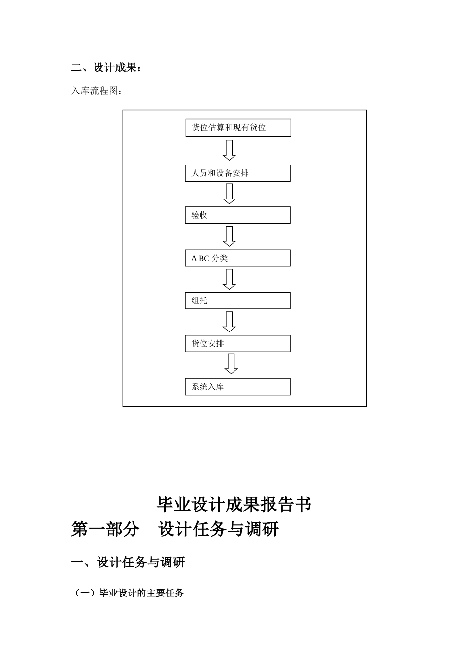 仓库入库优化设计方案毕业设计_第3页