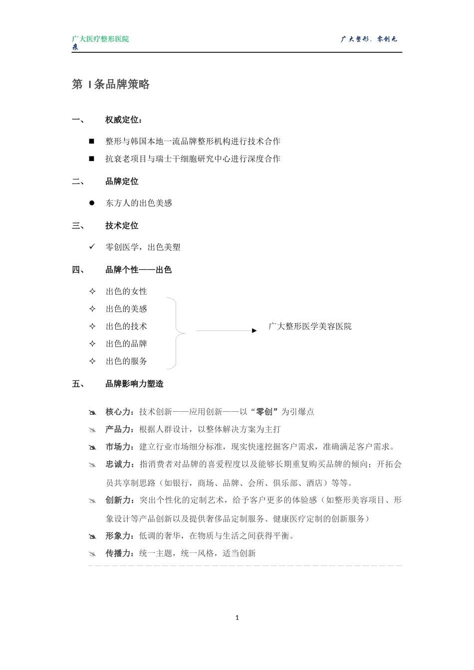 广大整形美容医院规划_第3页